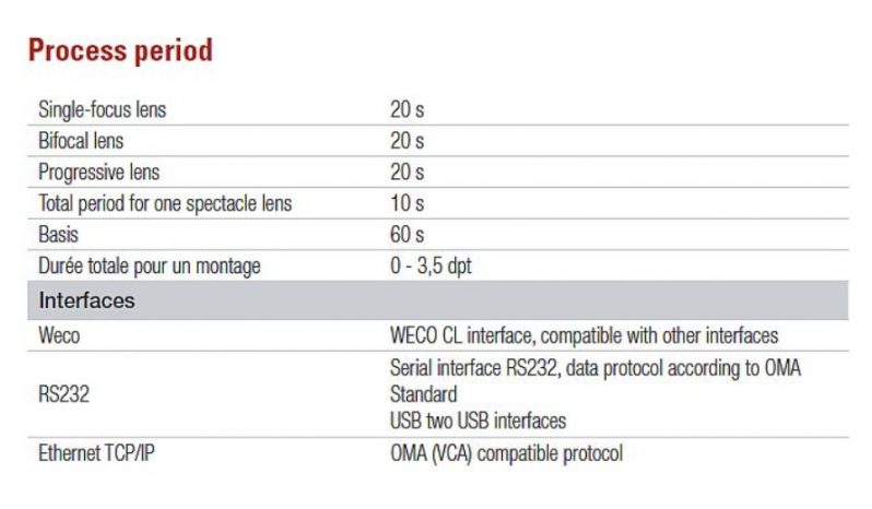 WECO VERIFIER T2 full