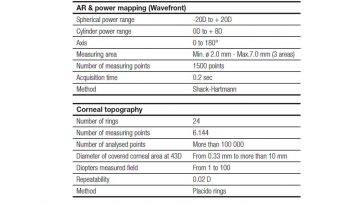 Autorefraktometr VISIONIX L79 / L80 z keratometrią TOPO/WAVE+ full