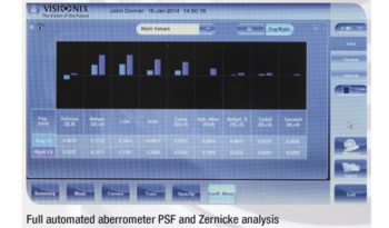 Stacja diagnostyczna VISIONIX VX120 ARK/WF/TOPO/TONO używana full