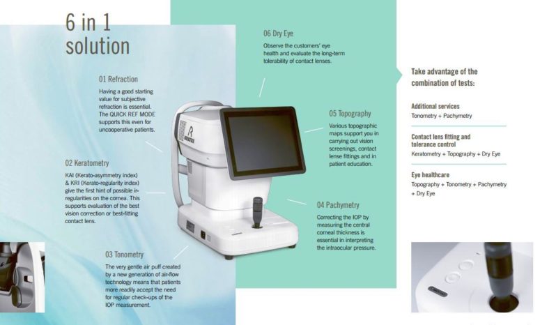 Stacja diagnostyczna Rodenstock ALINO Multifunction full