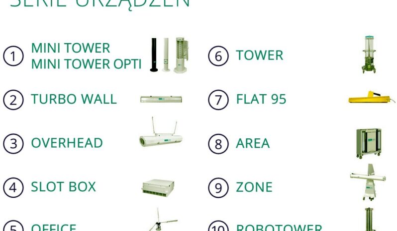 UVC-MED OVERHEAD dezynfekcja sterylizacja full