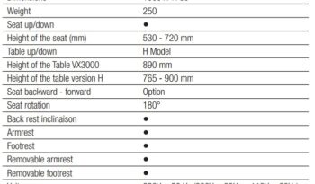 UNIT okulistyczny VISIONIX VX3000 full