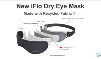 Maska iFLO Dry Eye full